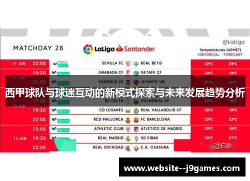 西甲球队与球迷互动的新模式探索与未来发展趋势分析 西甲球队与球迷互动的新模式探索与未来发展趋势分析
