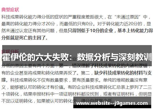 霍伊伦的六大失败：数据分析与深刻教训
