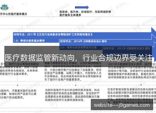 医疗数据监管新动向,行业合规边界受关注 医疗数据监管新动向,行业合规边界受关注